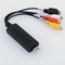 Caixa preta do Cubby do cabo, um da captação video do sinal do avoirdupois do monocanal de USB da maneira cartão por aquisição de dados fornecedor